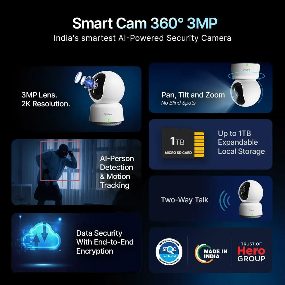 Qubo Indoor 360 degrees AI camera